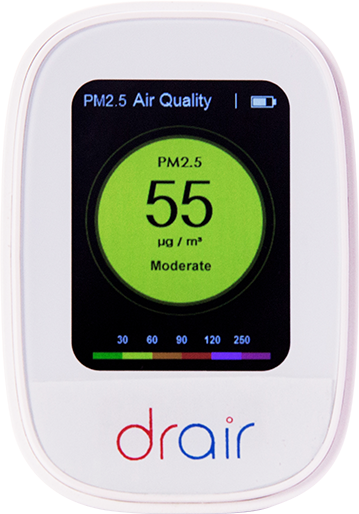 PM 2.5 Monitor